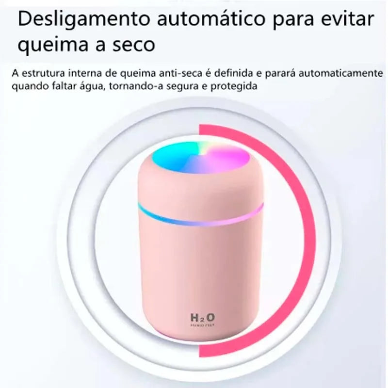 DAFUSHOP Purificador e Umidificador de Ar com Difusor de Aromas