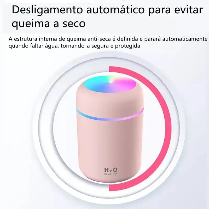 DAFUSHOP Purificador e Umidificador de Ar com Difusor de Aromas